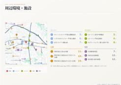 杉並区上高井戸１丁目
