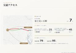 杉並区久我山５丁目