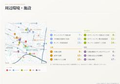 杉並区久我山５丁目