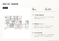 杉並区久我山５丁目