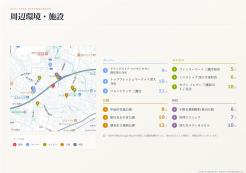 三鷹市中原４丁目