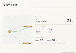 三鷹市中原４丁目