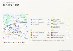 調布市富士見町２丁目