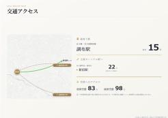 調布市富士見町２丁目