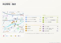 日野市大字上田