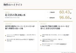 足立区関原２丁目