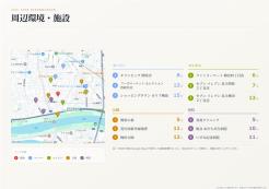 足立区関原２丁目