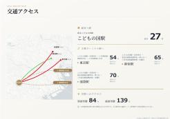 町田市成瀬台１丁目