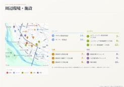 昭島市拝島町１丁目
