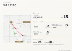 板橋区西台１丁目