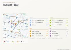 板橋区西台１丁目