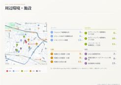 板橋区西台３丁目