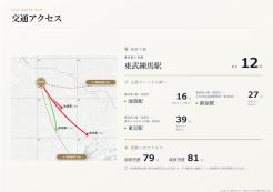 板橋区西台３丁目