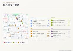 小平市仲町