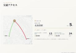 豊島区上池袋４丁目