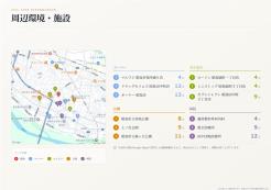 昭島市田中町１丁目