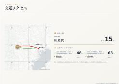 昭島市田中町１丁目