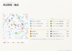 目黒区目黒４丁目