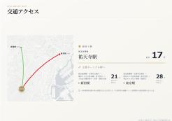 目黒区目黒４丁目