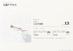 練馬区石神井台３丁目