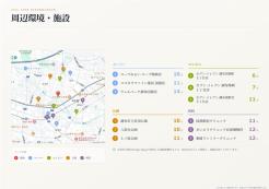 調布市柴崎１丁目