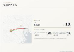 調布市柴崎１丁目