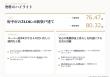 府中市新町2丁目　新築分譲住宅【】
