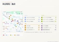 八王子市川口町