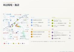 世田谷区給田1丁目