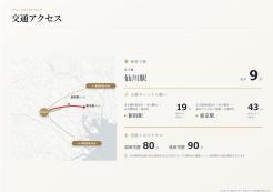 世田谷区給田1丁目