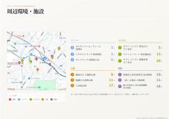 練馬区旭町3丁目