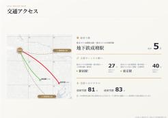 練馬区旭町3丁目