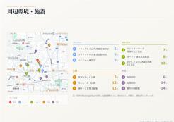 西東京市保谷町5丁目