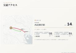 西東京市保谷町5丁目