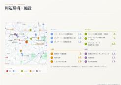 西東京市南町2丁目