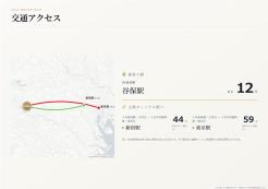 国立市中3丁目