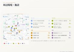 国立市中3丁目