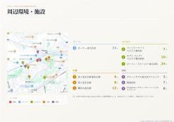 八王子市下柚木2丁目