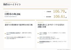 日野市旭が丘1丁目