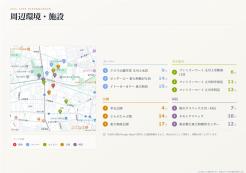立川市幸町6丁目