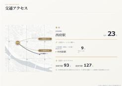 府中市四谷4丁目