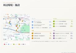 府中市本町2丁目