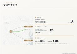 府中市本町2丁目
