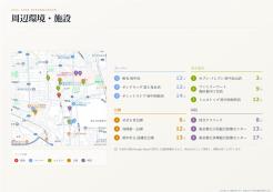 府中市北山町2丁目