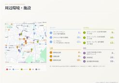 小金井市貫井南町1丁目