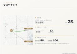 小金井市貫井南町1丁目