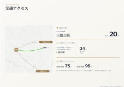 三鷹市牟礼6丁目