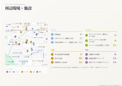 三鷹市井口4丁目