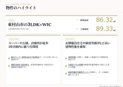 東村山市恩多町2丁目