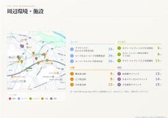 八王子市石川町